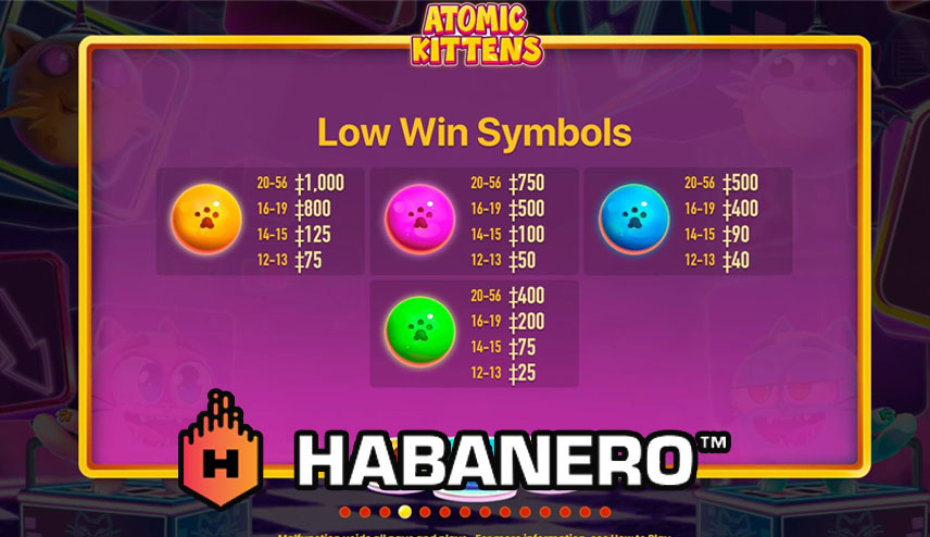 Atomic Kittens Games Slot Gampang Menang 2024